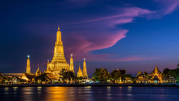 Thailand skyline