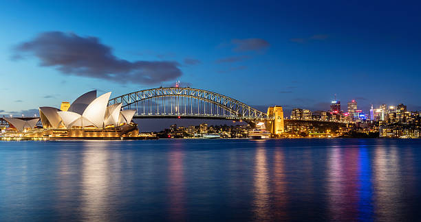 Australia skyline